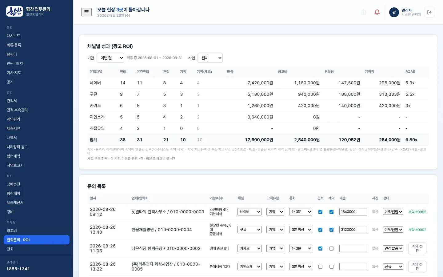 전화문의 · 광고 ROI